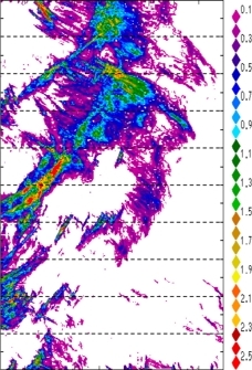 zonal avg rainfall rate 115-78W