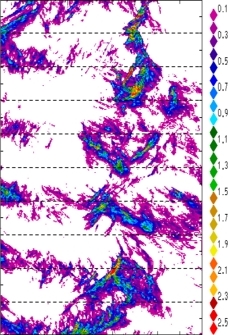 zonal avg rainfall rate 115-78W