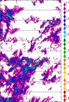 zonal avg rainfall rate 115-78W