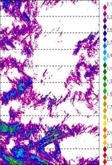 zonal avg rainfall rate 115-78W