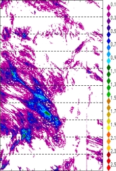 zonal avg rainfall rate 115-78W