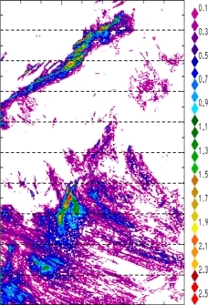 zonal avg rainfall rate 115-78W