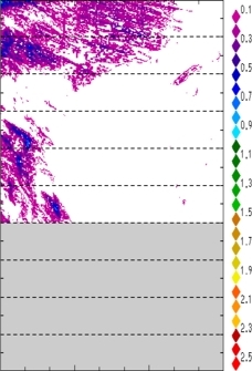 zonal avg rainfall rate 115-78W