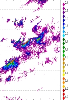 zonal avg rainfall rate 115-78W