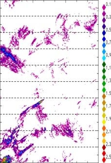 zonal avg rainfall rate 115-78W