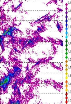 zonal avg rainfall rate 115-78W