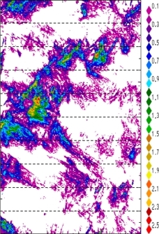 zonal avg rainfall rate 115-78W