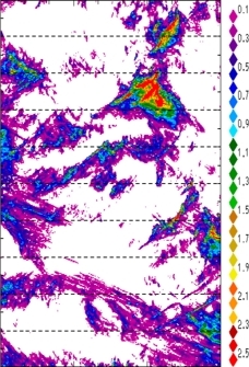 zonal avg rainfall rate 115-78W