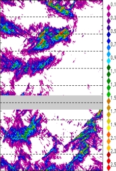 zonal avg rainfall rate 115-78W
