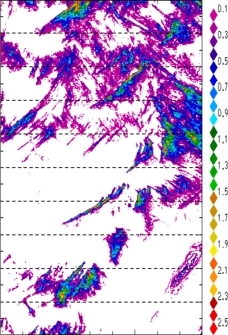 zonal avg rainfall rate 115-78W
