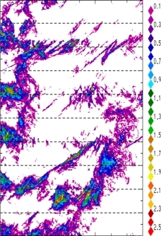 zonal avg rainfall rate 115-78W