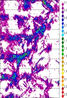 zonal avg rainfall rate 115-78W