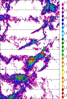 zonal avg rainfall rate 115-78W