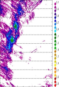 zonal avg rainfall rate 115-78W