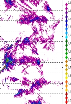zonal avg rainfall rate 115-78W