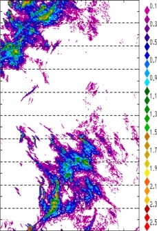 zonal avg rainfall rate 115-78W