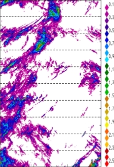 zonal avg rainfall rate 115-78W
