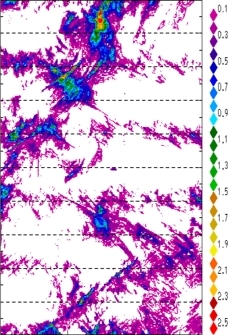 zonal avg rainfall rate 115-78W