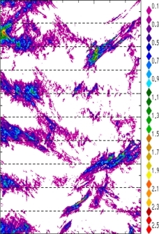 zonal avg rainfall rate 115-78W