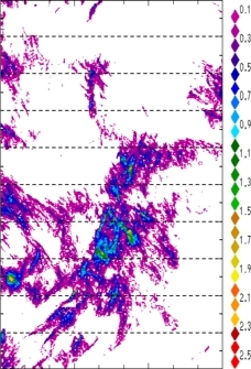 zonal avg rainfall rate 115-78W