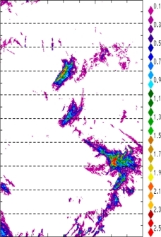 zonal avg rainfall rate 115-78W
