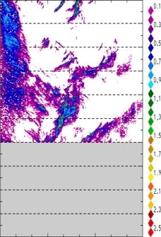 zonal avg rainfall rate 115-78W