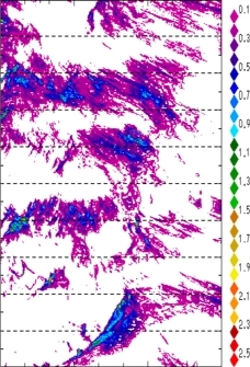 zonal avg rainfall rate 115-78W