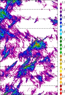 zonal avg rainfall rate 115-78W