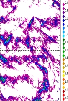 zonal avg rainfall rate 115-78W