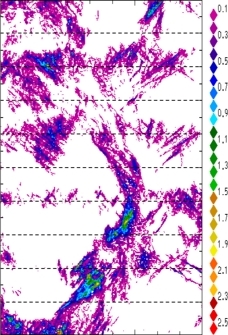 zonal avg rainfall rate 115-78W