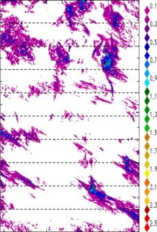 zonal avg rainfall rate 115-78W