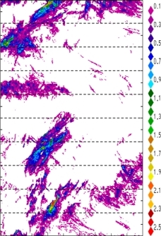 zonal avg rainfall rate 115-78W