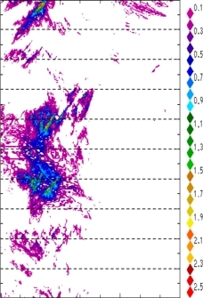 zonal avg rainfall rate 115-78W