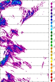 zonal avg rainfall rate 115-78W