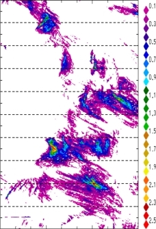zonal avg rainfall rate 115-78W