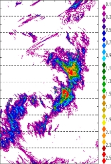 zonal avg rainfall rate 115-78W