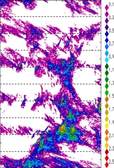 zonal avg rainfall rate 115-78W