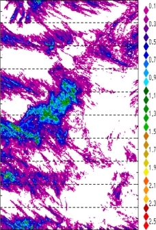 zonal avg rainfall rate 115-78W