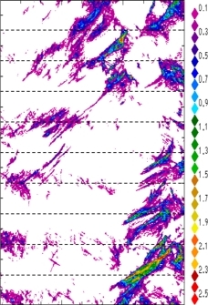 zonal avg rainfall rate 115-78W