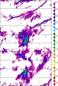 zonal avg rainfall rate 115-78W