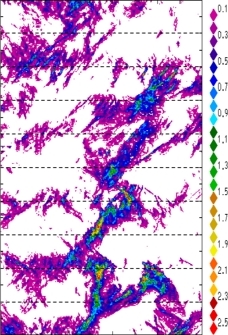zonal avg rainfall rate 115-78W