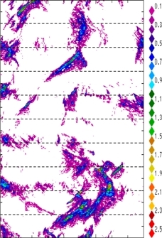 zonal avg rainfall rate 115-78W
