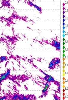 zonal avg rainfall rate 115-78W