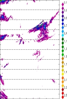 zonal avg rainfall rate 115-78W