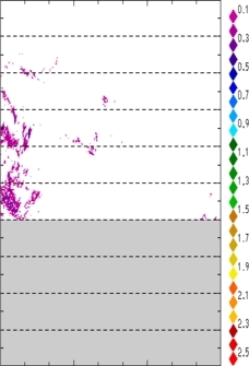 zonal avg rainfall rate 115-78W