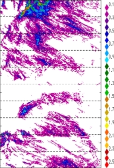 zonal avg rainfall rate 115-78W