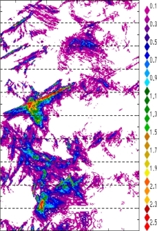 zonal avg rainfall rate 115-78W