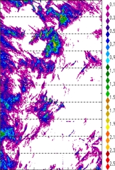 zonal avg rainfall rate 115-78W
