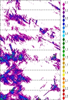 zonal avg rainfall rate 115-78W