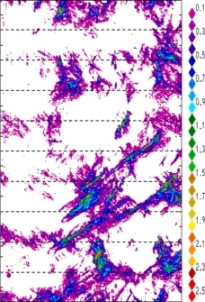 zonal avg rainfall rate 115-78W